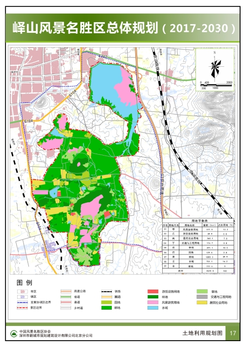 Land planning. jpg