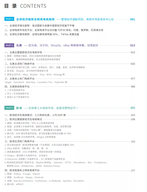 Cross-border e-commerce platform report, deeply dissecting 175 platforms around the world.